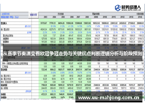 从赛季节奏演变看欧冠争冠走势与关键拐点判断逻辑分析与阶段预测