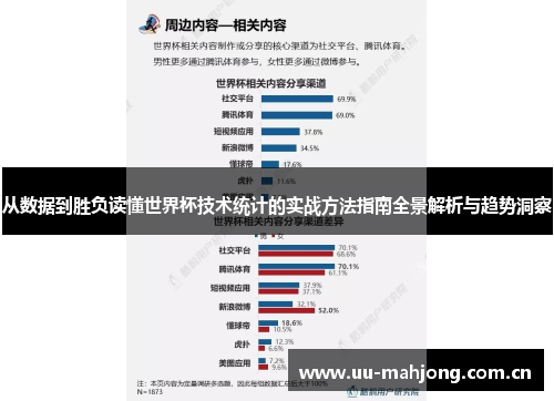 从数据到胜负读懂世界杯技术统计的实战方法指南全景解析与趋势洞察